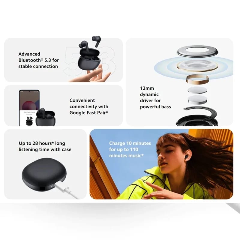 AUDIFONO XIAOMI REDMI BUDS 4 ACTIVE