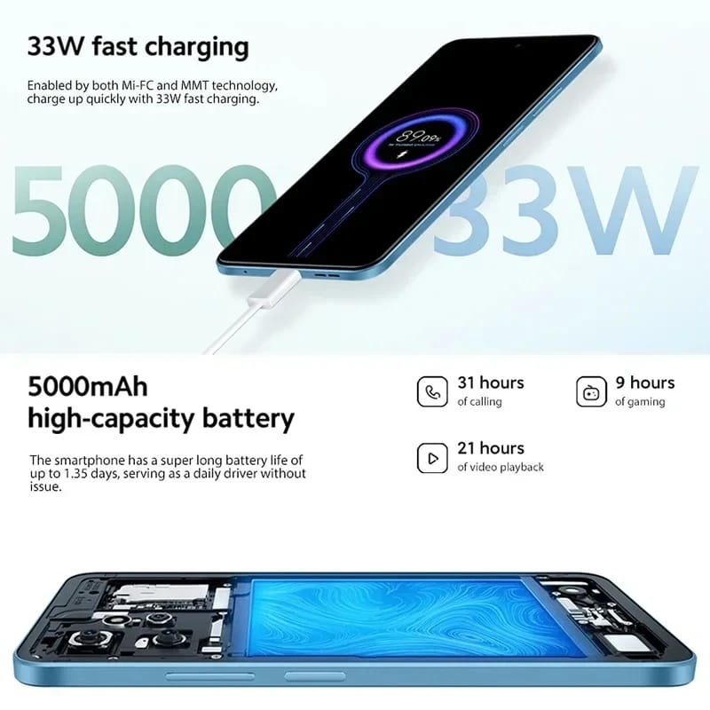 Xiaomi Redmi Note 12 128GB