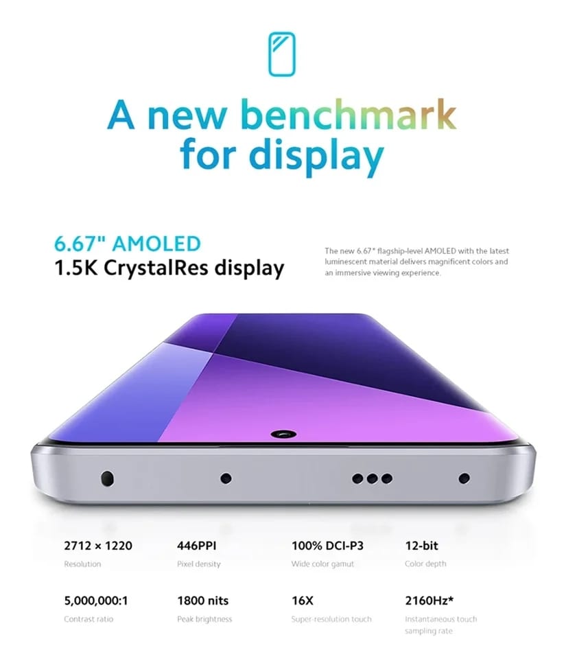 Redmi Note 13 Pro+ 5G 512Gb