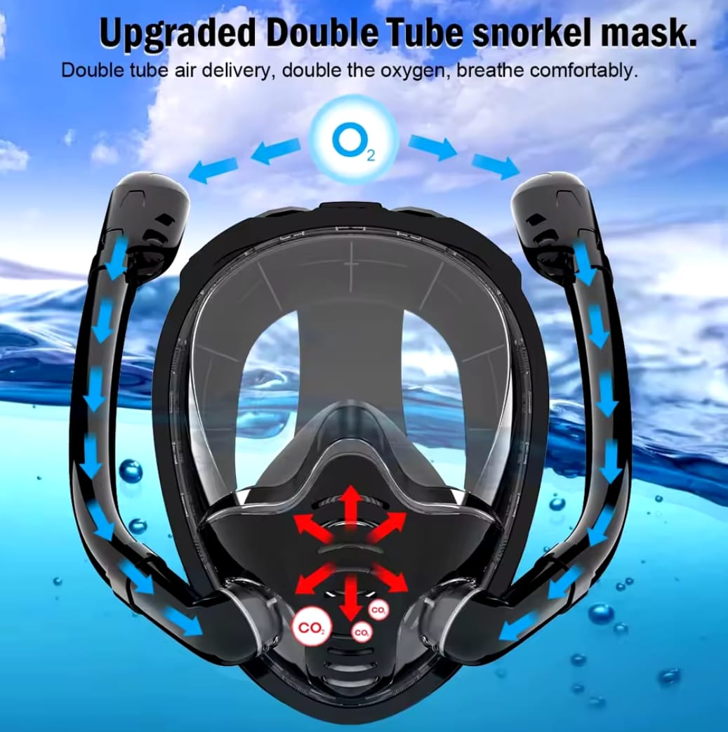 Máscara de Snorkel de Doble Tubo con Vista Panorámica 180°