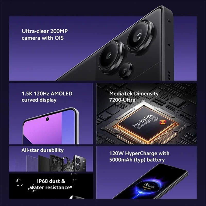 Redmi Note 13 Pro+ 5G 512Gb