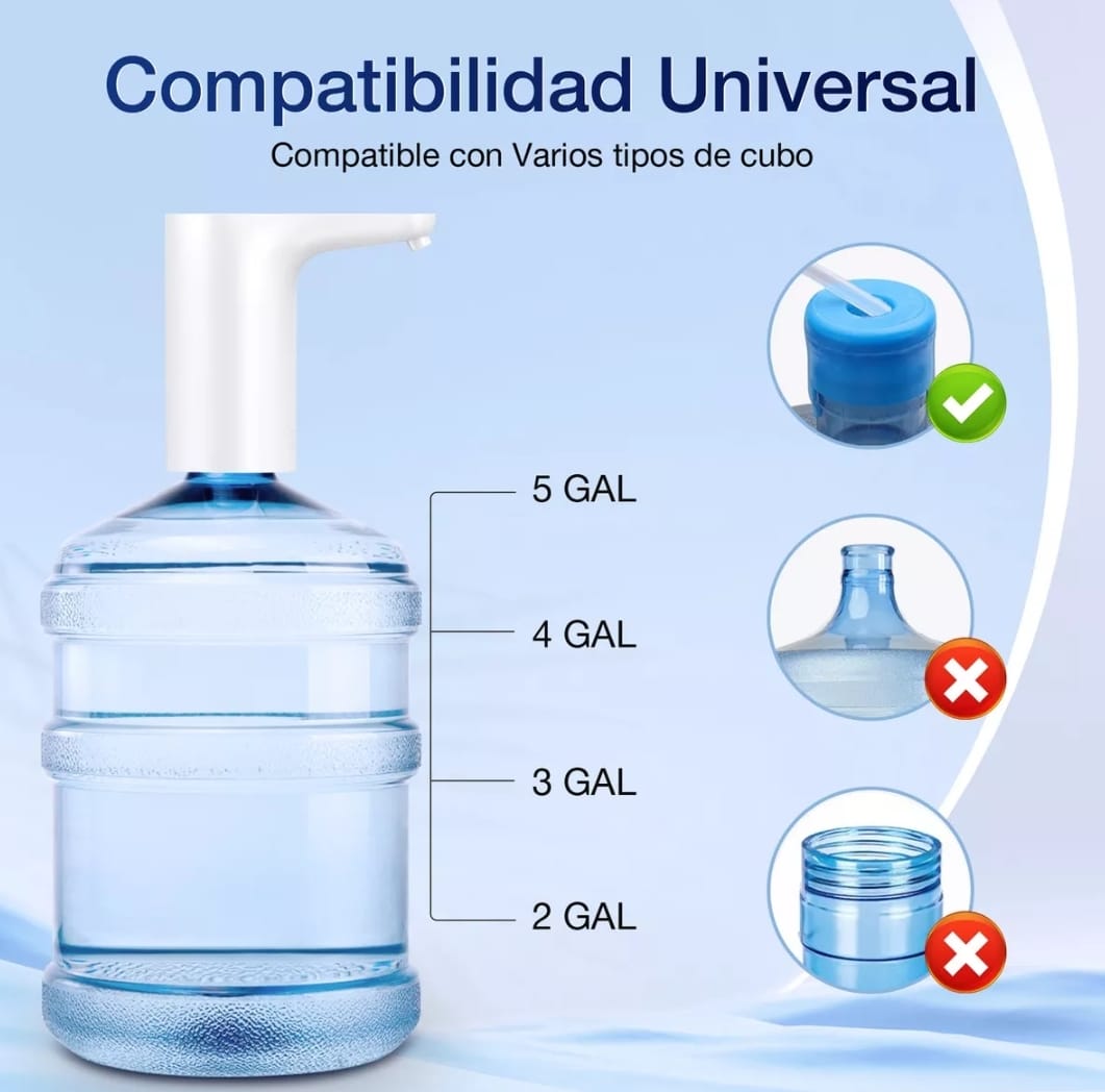 Dispensador de Agua Inteligente