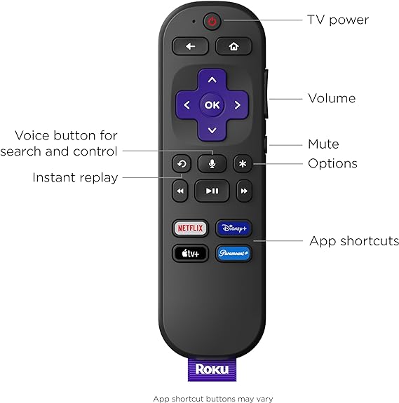 Roku Express 4K+