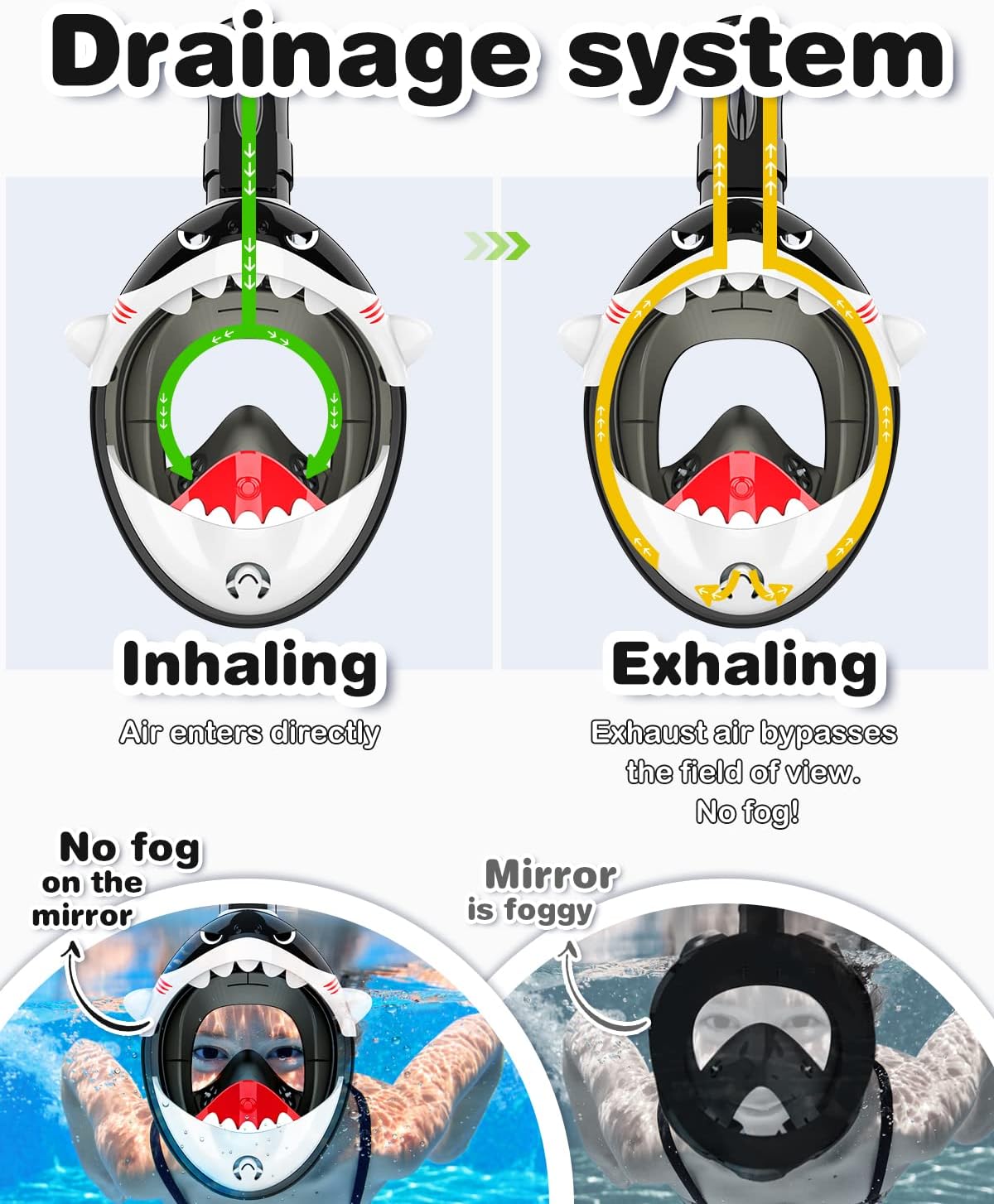 Máscara Infantil de Snorkel Full-Face “Tiburón” para niños