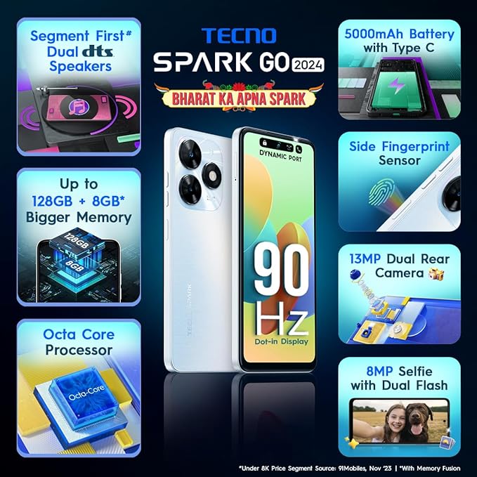 SPARK TECNO GO 2024