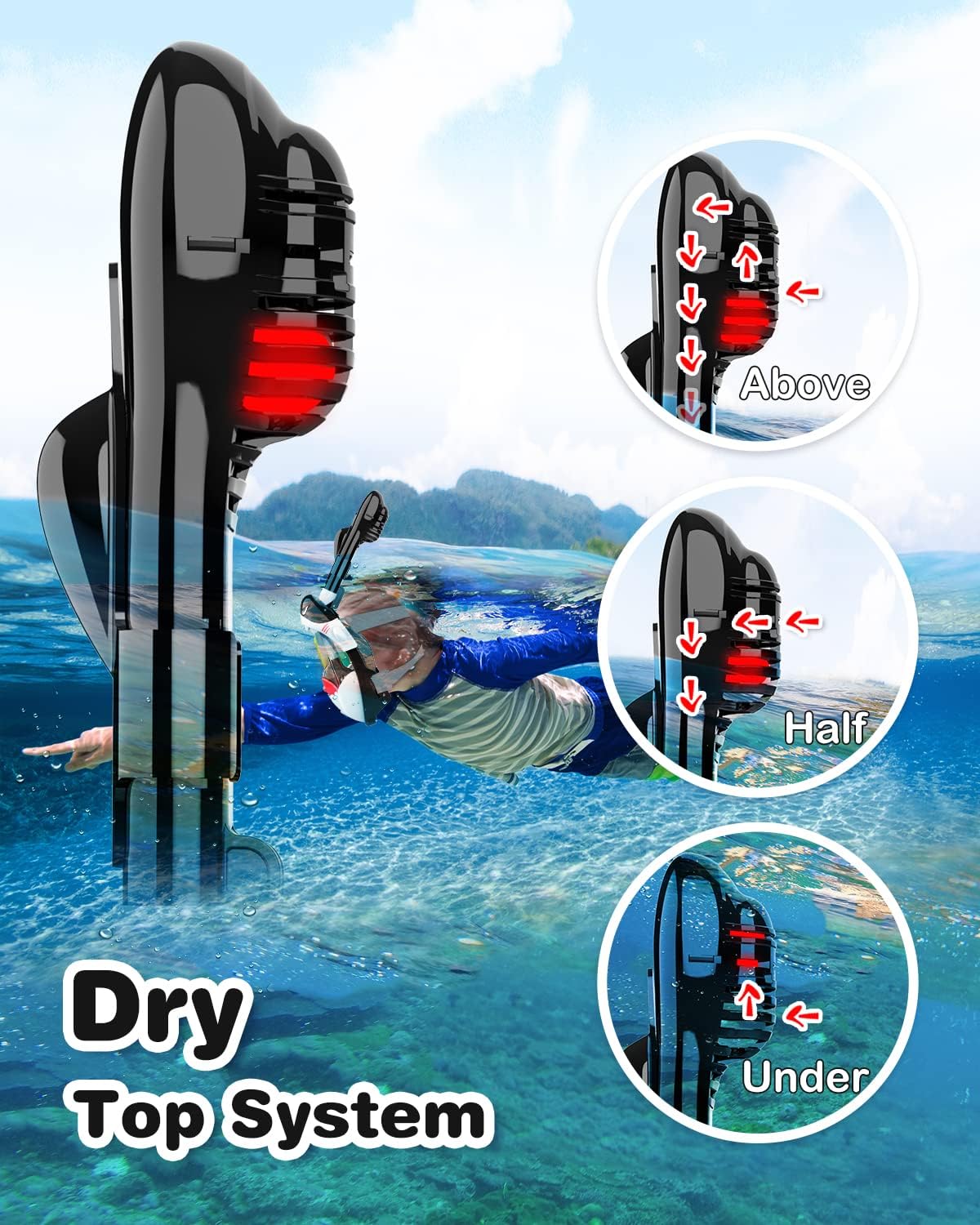 Máscara Infantil de Snorkel Full-Face “Tiburón” para niños