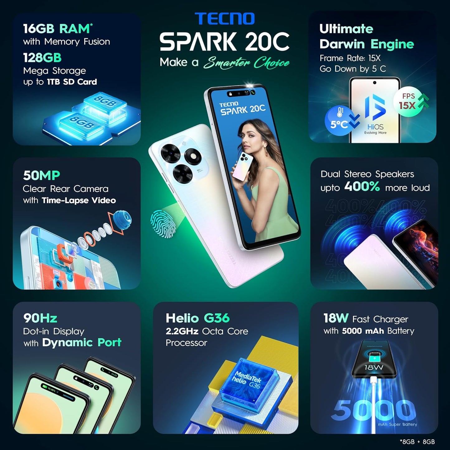 Spark Tecno 20C 256GB 12GB RAM (4GB+8GB EXTENDED)