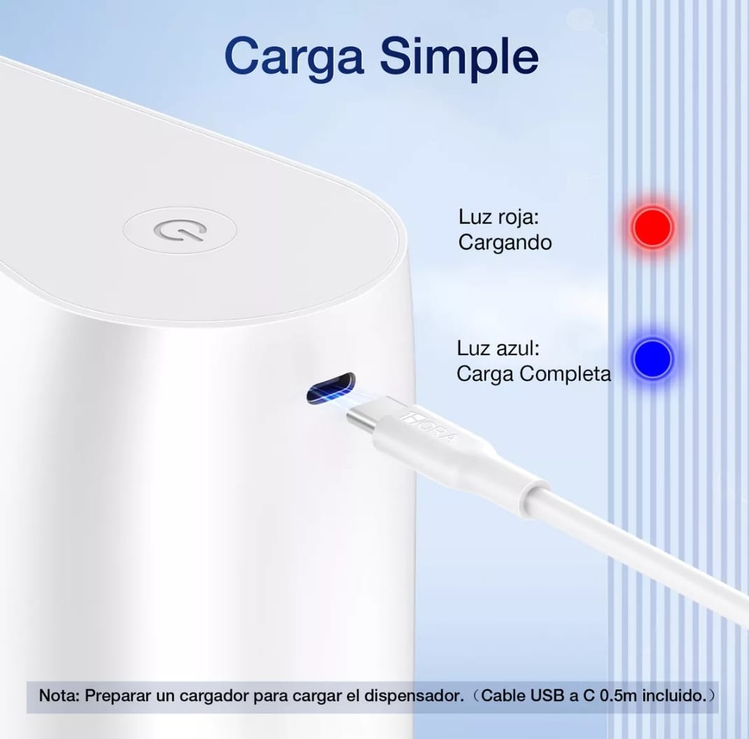 Dispensador de Agua Inteligente