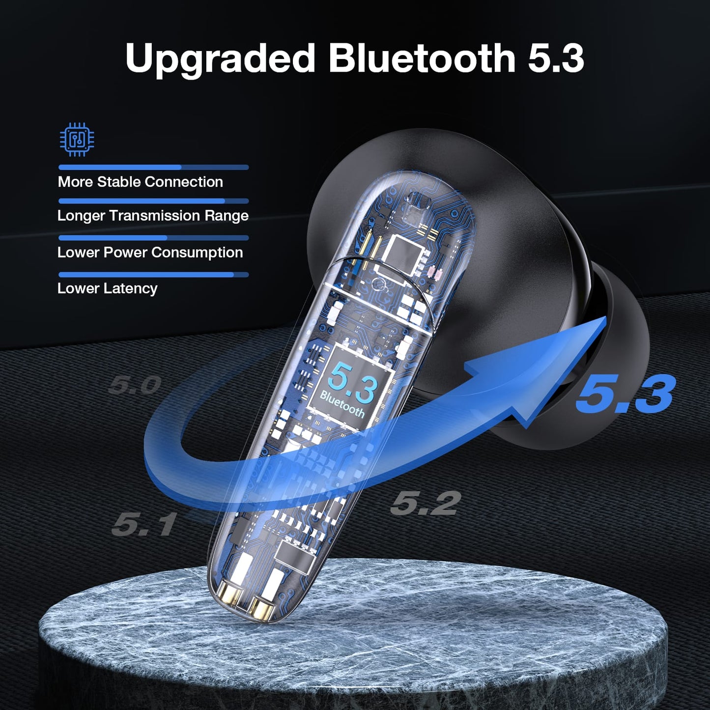 Audífonos Bluetooth 1Hora 207 CANCELACION DE SONIDO